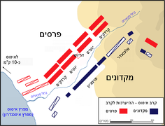 Battle issus initial-HE.png