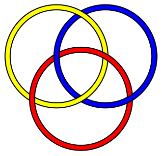 Borromean rings are a hyperbolic link. BorromeanRings.svg