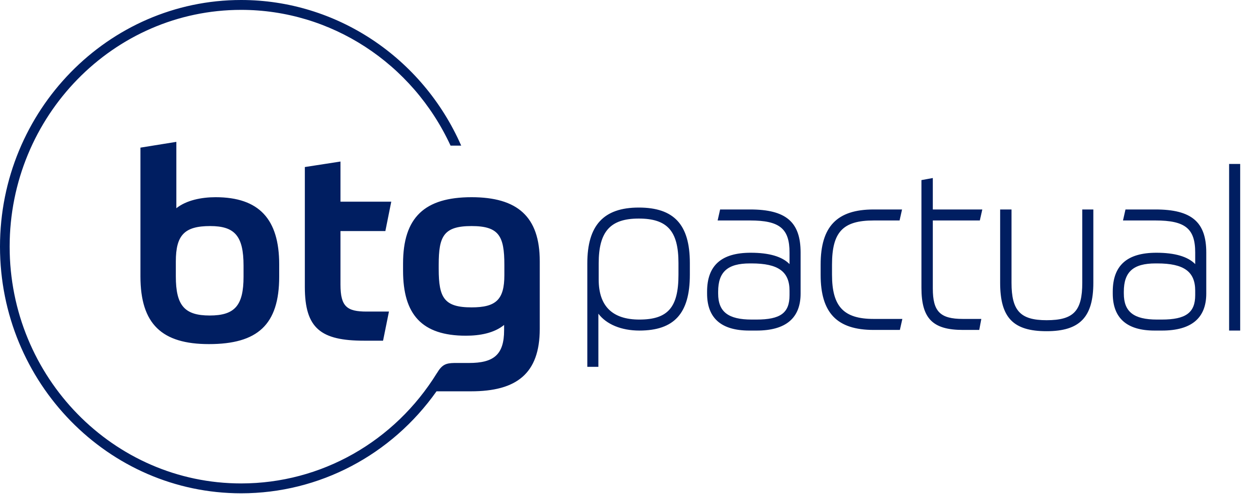 Ficheiro:Btg-logo-blue.svg – Wikipédia, a enciclopédia livre