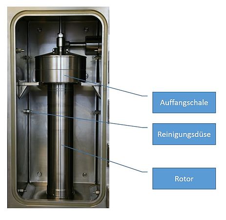 Röhrenzentrifuge im geschlossenen Edelstahlgehäuse mit CIP Einrichtung.