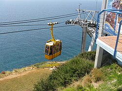 Rosh HaNikra cable car