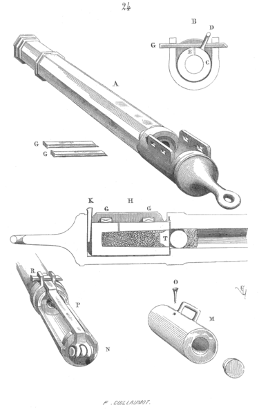 File:Canon.a.boite.encastree.png