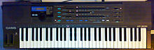 Casio-Keybaord um 1988 – NP ca. DM 1.500,-