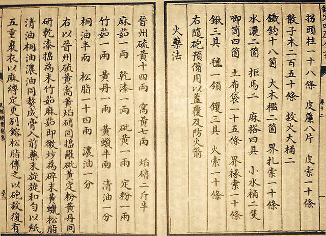 A page with the formula for gunpowder from the Wujing Zongyao manuscript