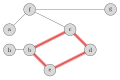 Cyclic-graph.svg