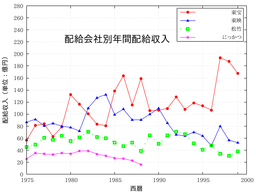 PNG版