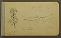 Drawing, Tree, mountains, 1889 (CH 18193065).jpg