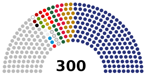 Egypt Senate 2020.svg