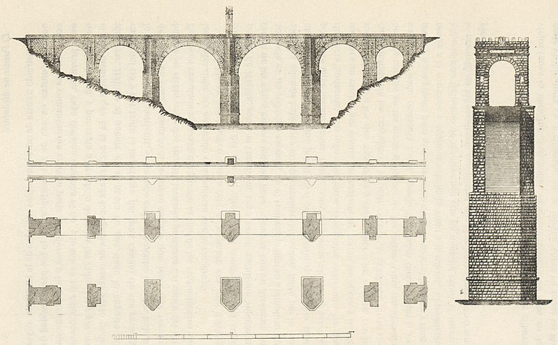 File:El puente de Alcántara por José Ramón Mélida.jpg