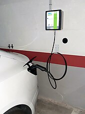  ShowEv EV Support de Chargeur Véhicule Electrique Type