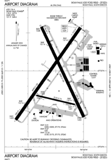 Runway layout at FSD