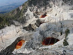 Jezírka se zvýšeným obsahem rtuti, pozůstatek erupce z roku 2001.