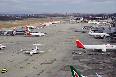 Apron overview