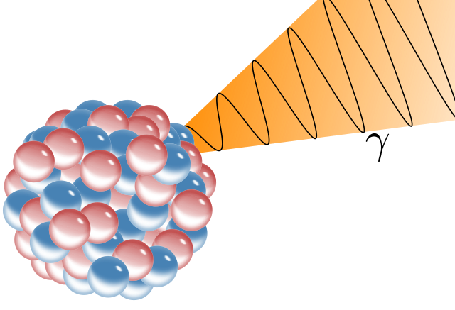 Gamma Ray - Wikipedia