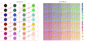 Geohash-OddEvenDigits.png