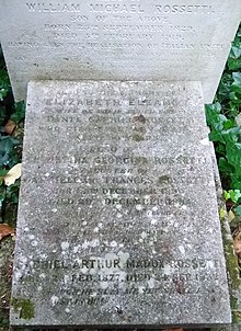 Grave of Christina Rossetti in Highgate Cemetery (West side)