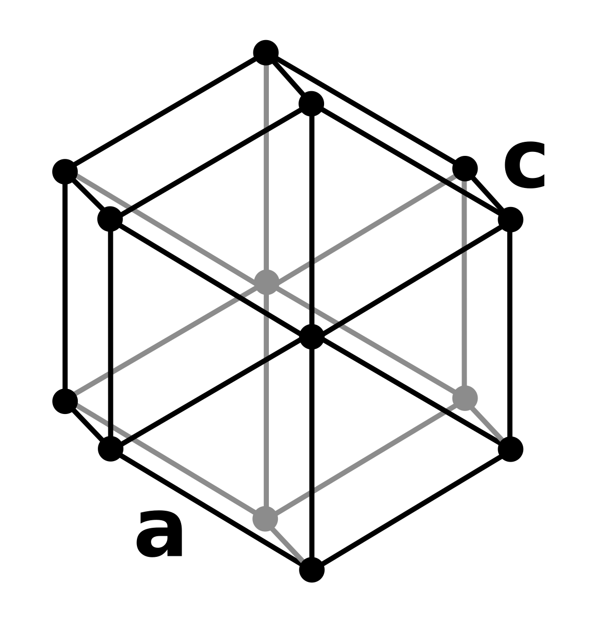 Livermorium, Definition & Facts