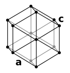 Ново SVG изображение