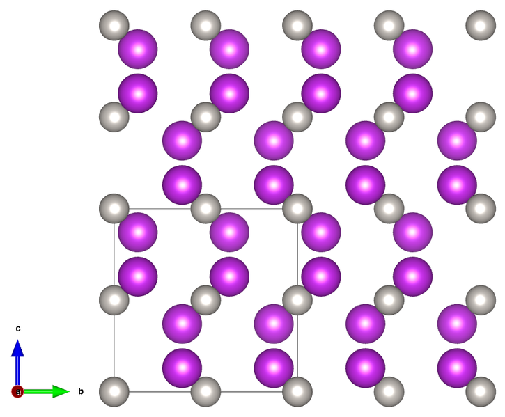 File:Insizwaite crystal structure (Brese-Schnering 1994) along a axis.png