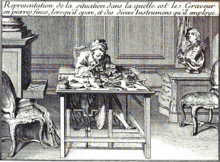 Jacques Guay in his studio 1750.png