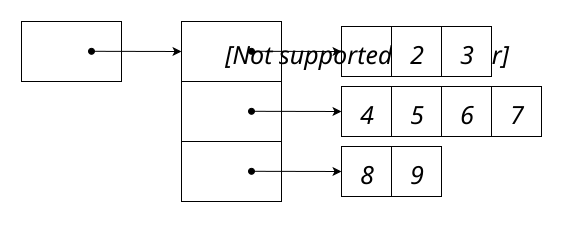 File:Jugged Array.svg