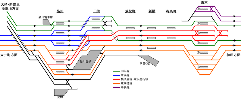 とうきょう駅　柱駅名標  昭和　民営化前の国鉄時代のプレート1枚東海道新幹線