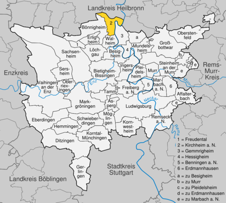 Kirchheim im Landkreis Ludwigsburg