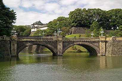 皇居への交通機関を使った移動方法