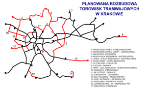 Przyszłość sieci tramwajowej w Krakowie