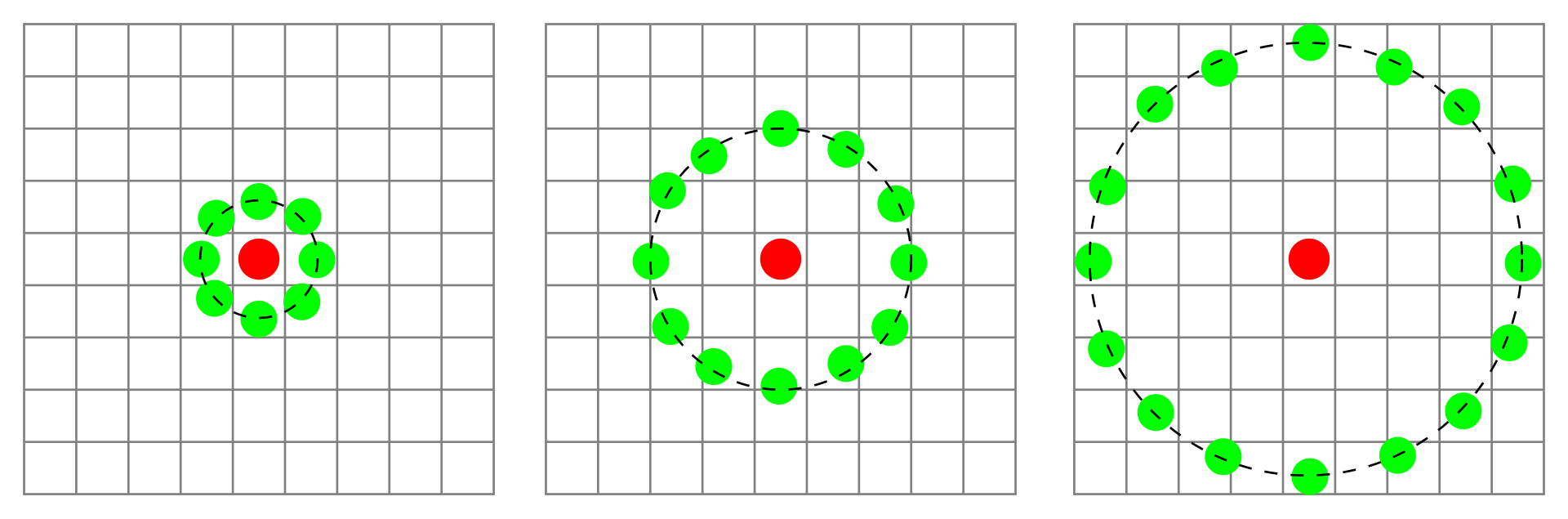 Local binary patterns - Wikipedia