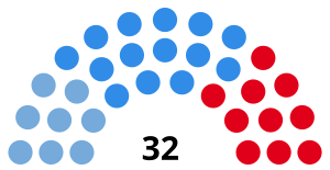 Elecciones provinciales de Misiones de 1973