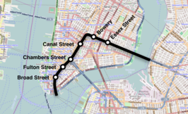 Nassau Street Line op de kaart