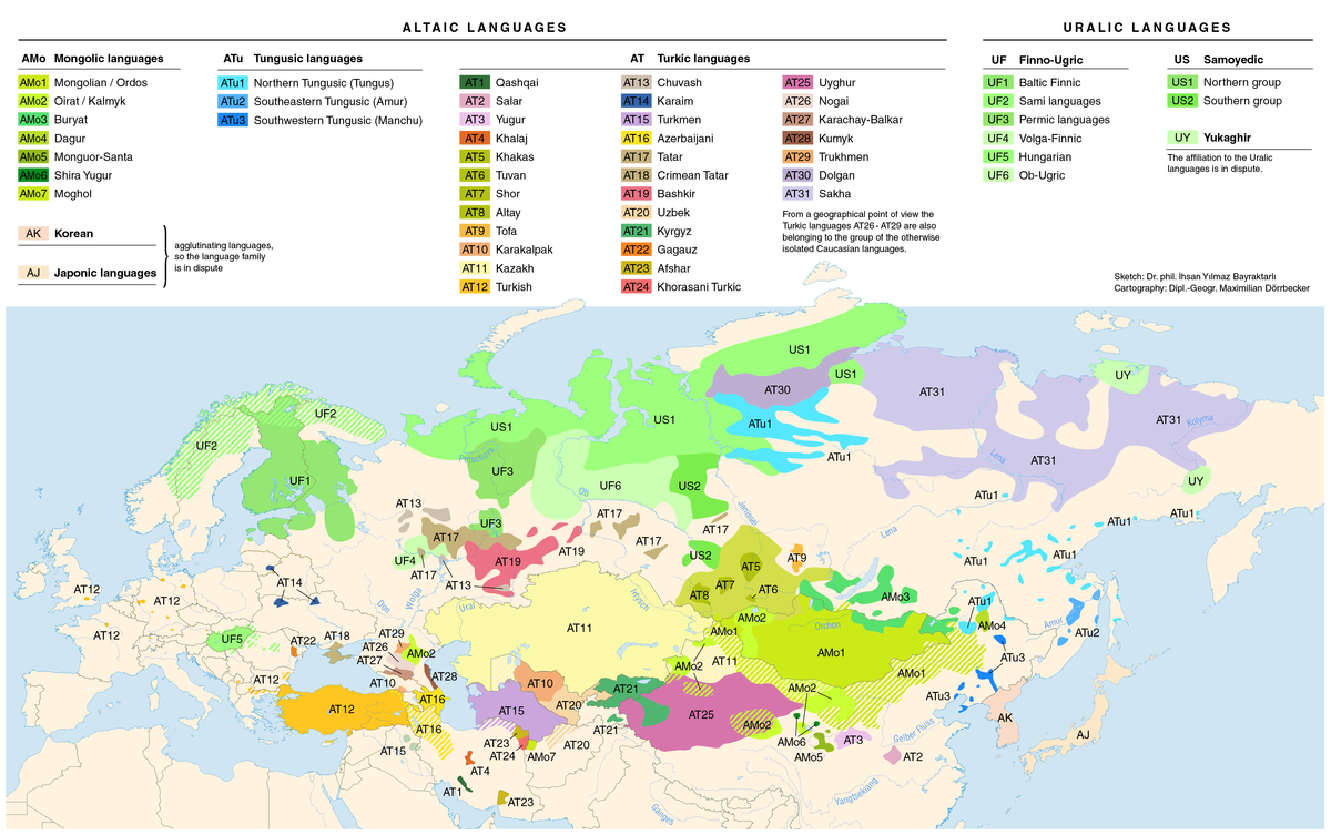 Map of Eurasia showing the "Altaic" and Uralic language-speaking regions, which are united under the "Turanian" theory.