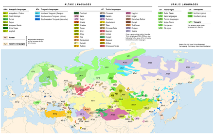Distribution of the Uralic, Altaic, and Yukaghir languages