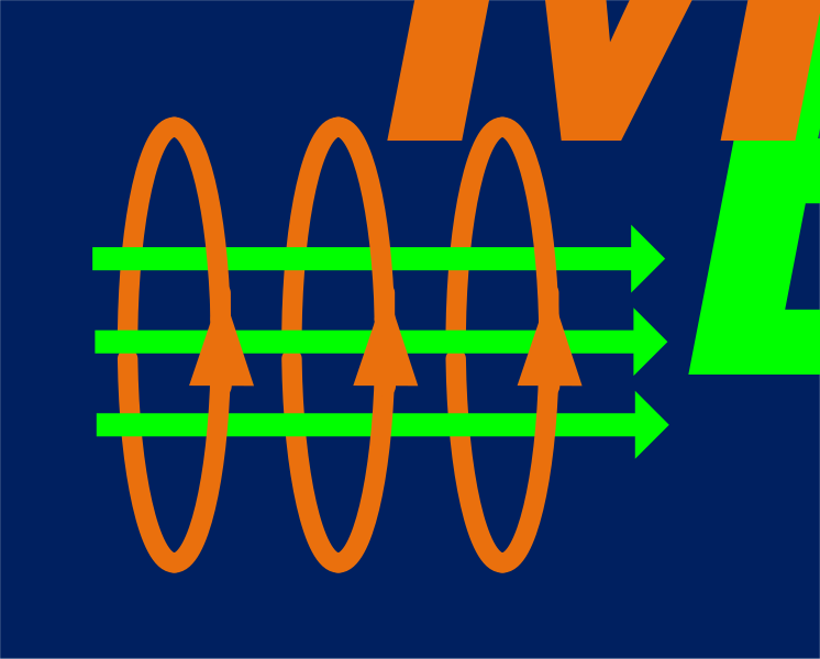 File:Magnetic Current Produces Electric Field By Left Hand Rule.svg