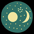 1) Vlevo Slunce (nebo úplněk), vpravo přibývající Měsíc a nahoře mezi nimi shluk Plejád.