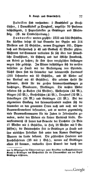 File:OAGeislingen 077.png