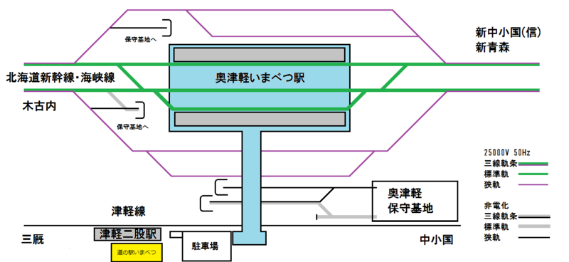 ファイル:Okutsugaru-Imabetsu station.png
