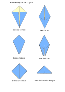 Origami Wikipedia La Enciclopedia Libre