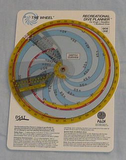 <span class="mw-page-title-main">Recreational Dive Planner</span> PADI no-decompression dive table also available as a circular slide rule and electronic calculator