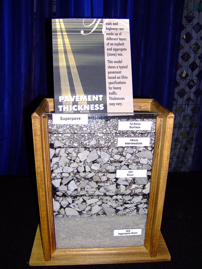 Pavement cross section image