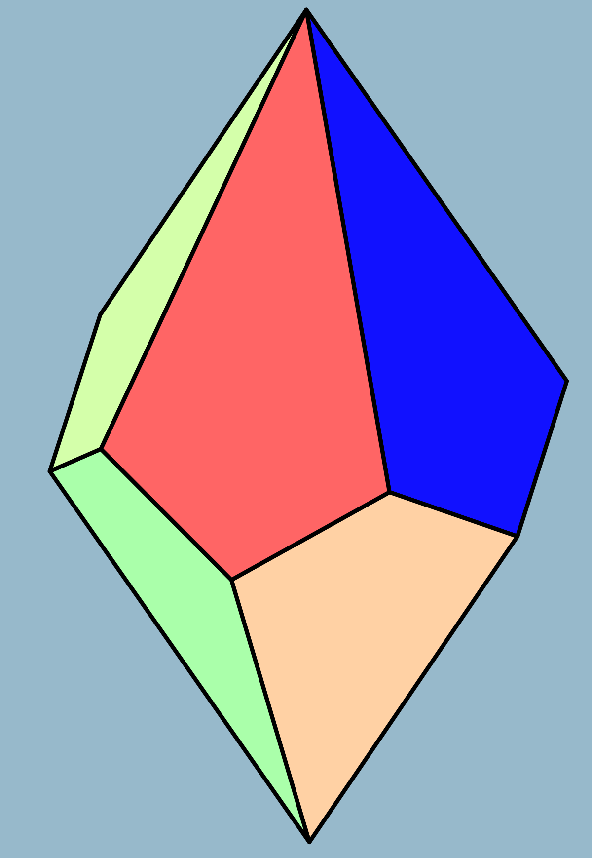 Pentagonal Trapezohedron Wikipedia
