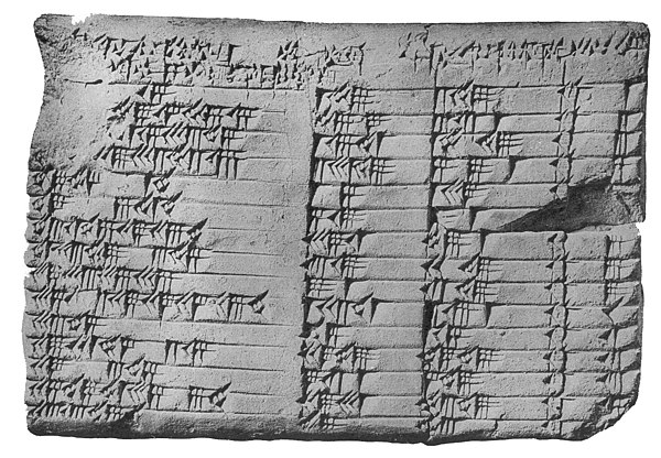 The Babylonian mathematical tablet Plimpton 322, dated to 1800 BC