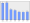 Evolucion de la populacion 1962-2008