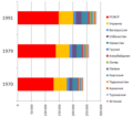 Thumbnail for version as of 22:01, 29 May 2008