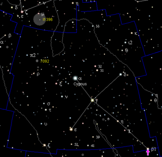 Albireo Double star system in the constellation Cygnus