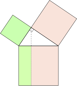 premier theorem.svg d'Euclide