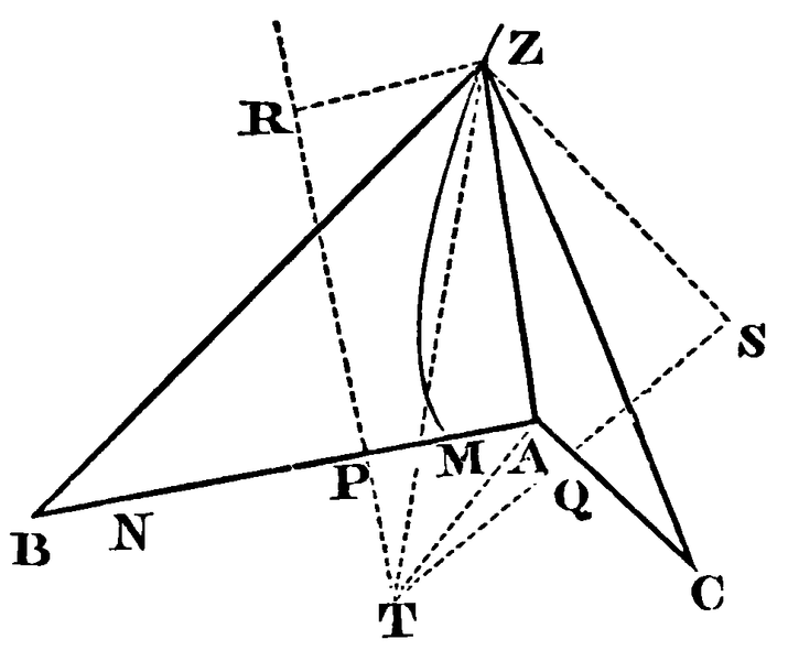 File:Principia1846-129.png