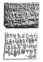 Thumbnail for File:Proto-Elamite tablet with transcription.jpg