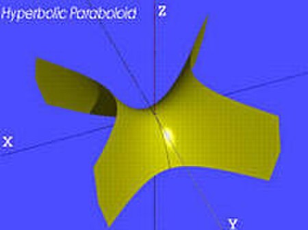 Tập_tin:Quadric_Hyperbolic_Paraboloid.jpg